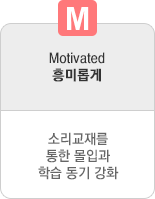 m Motivated ̷Ӱ Ҹ縦  ԰ н ȭ