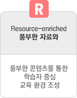 r Resource-enriched ǳ ڷ ǳ   н ߽  ȯ 