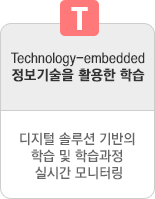 t Technology-embedded  Ȱ н ġ ַ  н ǽð ͸