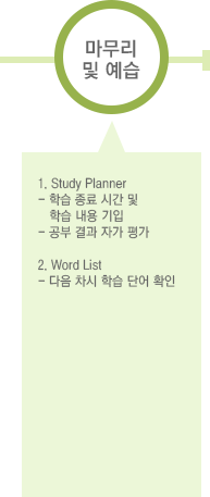 5단계 마무리 및 예습{1. Study Planner - 학습 종료 시간 및 학습 내용 기입 - 공부 결과 자가 평가} {2. Word List - 다음 차시 학습 단어 확인}